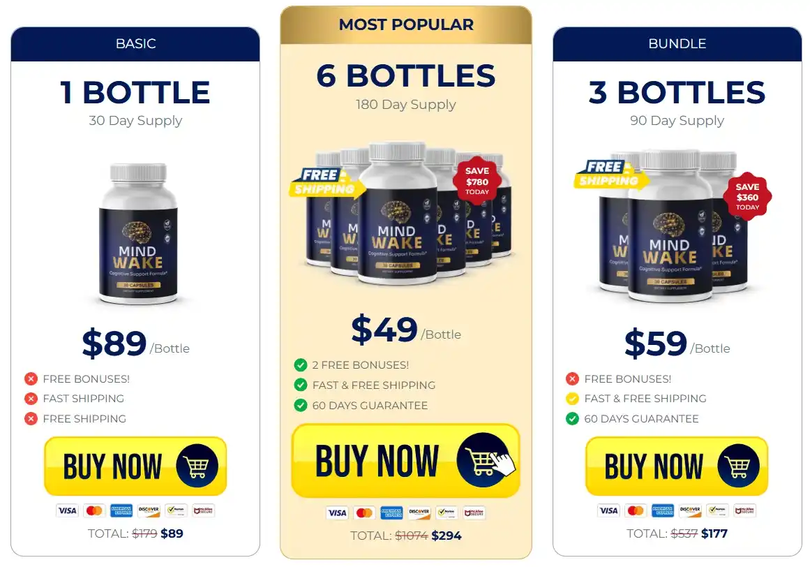 MindWake Price Packages